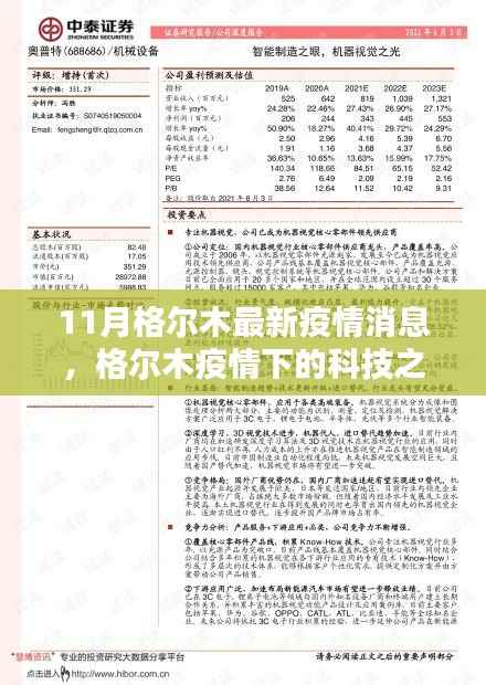 格尔木最新疫情下的科技革新,智能防疫系统体验介绍