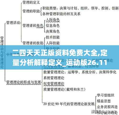 二四天天正版资料免费大全,定量分析解释定义_运动版26.114