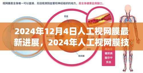 2024年人工视网膜技术最新进展与未来展望