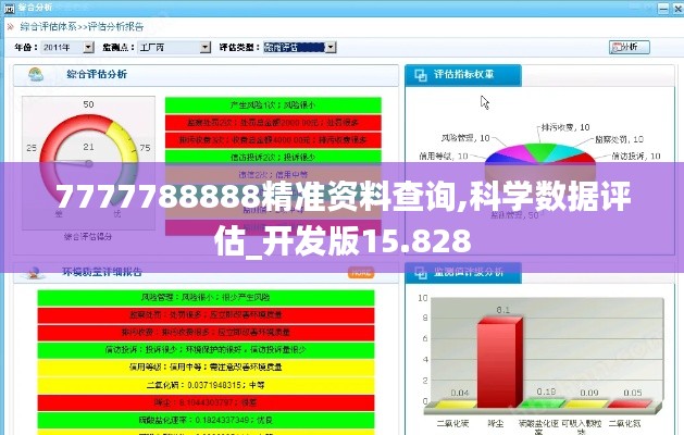7777788888精准资料查询,科学数据评估_开发版15.828