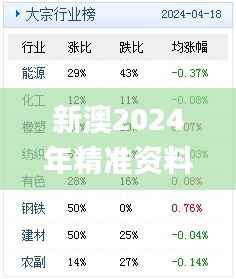 学贯中西 第4页