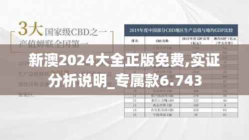 新澳2024大全正版免费,实证分析说明_专属款6.743