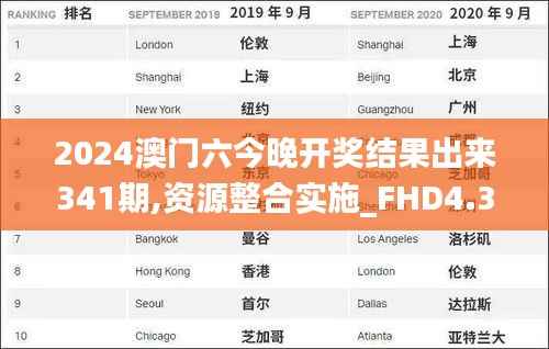 瞻云就日 第3页