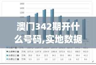 澳门342期开什么号码,实地数据评估策略_S5.322