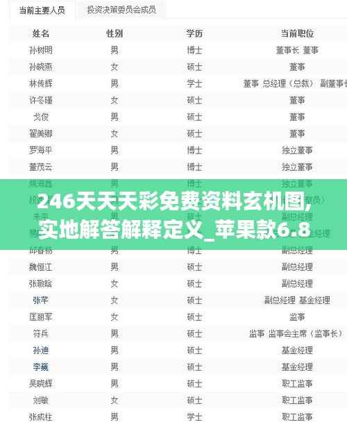 246天天天彩免费资料玄机图,实地解答解释定义_苹果款6.863