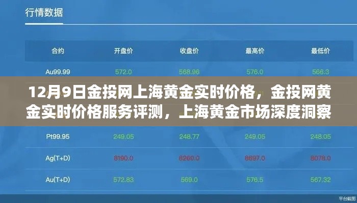 上海黄金市场深度洞察,金投网实时价格服务与评测报告(12月9日版)