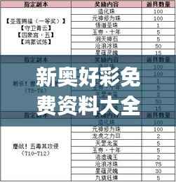 新奥好彩免费资料大全最新版,收益分析说明_8DM5.539