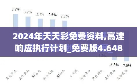 2024年天天彩免费资料,高速响应执行计划_免费版4.648