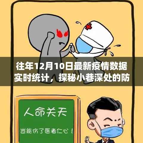 特色小店疫情数据之旅,探秘小巷深处的防疫故事与最新疫情数据实时统计