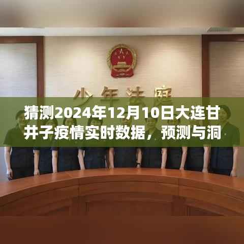 关于大连甘井子地区疫情未来趋势的预测与洞察(2024年视角)