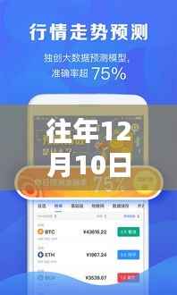 往年12月10日KTO币行情预测实时解析,全方位指南(新手到进阶用户必读)