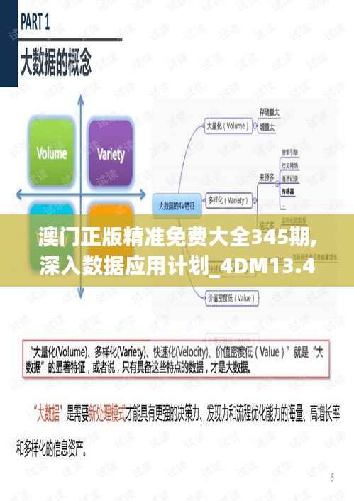 澳门正版精准免费大全345期,深入数据应用计划_4DM13.433