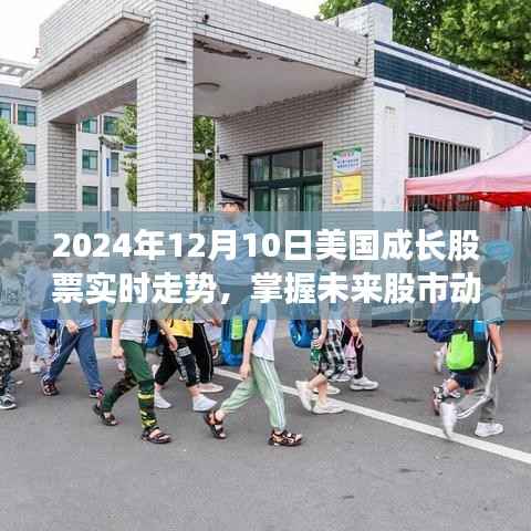 2024年12月10日美国成长股票实时走势分析,洞悉未来股市动态
