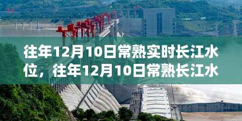 往年12月10日常熟长江水位实时观测与综合评测报告