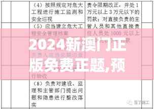 2024新澳门正版免费正题,预测分析解释定义_Executive1.311