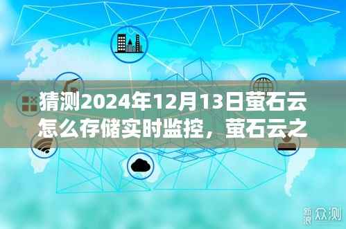 萤石云之旅,探索实时监控存储与内心宁静的存储方式,预测未来萤石云技术发展趋势