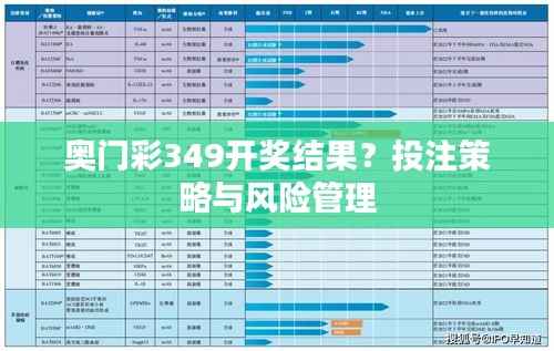 奥门彩349开奖结果?投注策略与风险管理