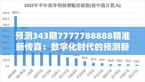 预测343期7777788888精准新传真:数字化时代的预测新趋势