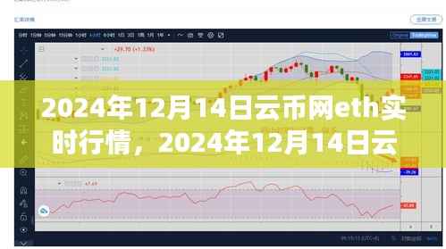 2024年12月14日云币网以太坊（ETH）实时行情深度解析