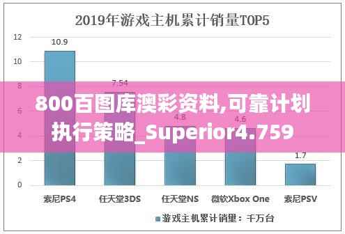 800百图库澳彩资料,可靠计划执行策略_Superior4.759