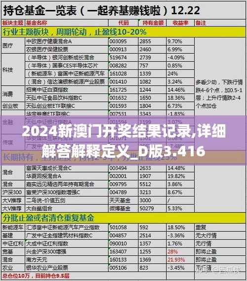 2024新澳门开奖结果记录,详细解答解释定义_D版3.416