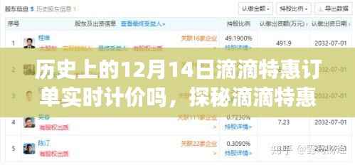 探秘滴滴特惠订单,历史上的12月14日实时计价背后的故事与一家小巷特色小店的经历