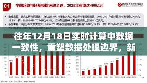 新一代实时计算系统重塑数据处理边界,引领数据一致性革命之路