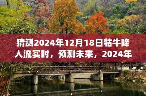 2024年牯牛降人流实时动态展望,预测未来人流趋势