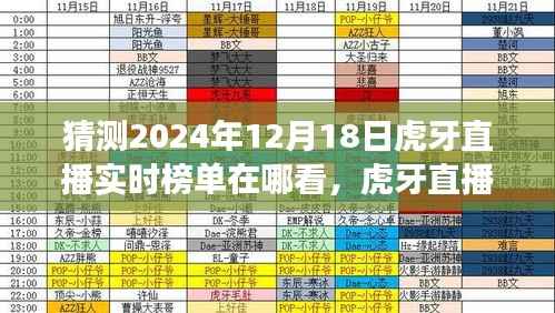 揭秘虎牙直播实时榜单预测,2024年12月18日的观察与预测,直播热度展望!