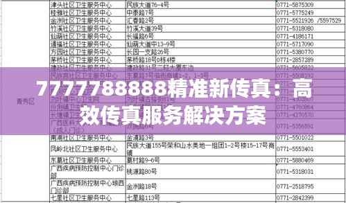 7777788888精准新传真：高效传真服务解决方案