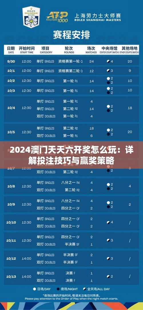 2024澳门天天六开奖怎么玩:详解投注技巧与赢奖策略