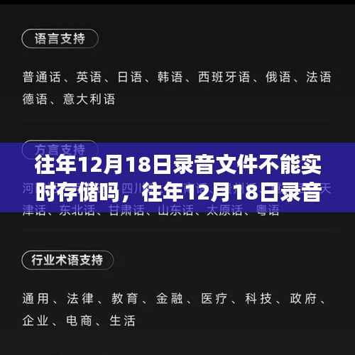 往年12月18日录音文件存储解析,实时存储的可行性与挑战