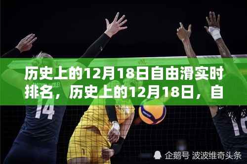 历史上的12月18日自由滑实时排名辉煌瞬间回顾