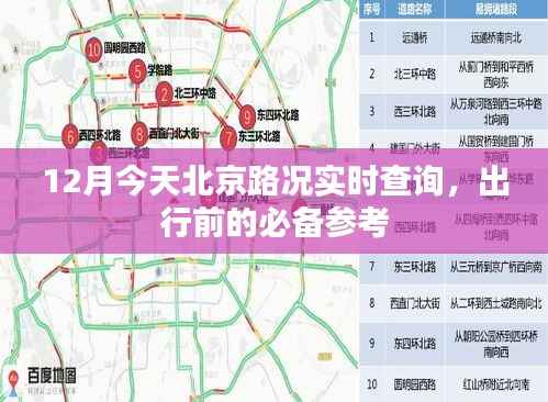 北京今日路况实时查询,出行必备参考
