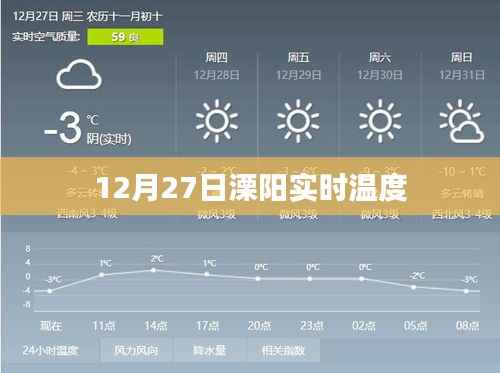 12月27日溧阳实时温度查询