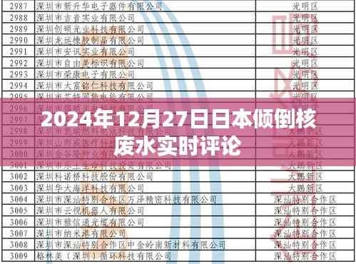 日本倾倒核废水引发争议,实时评论热议