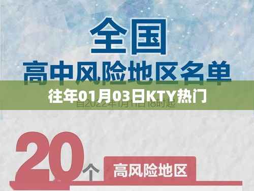 KTY历年一月三日热门盛况回顾