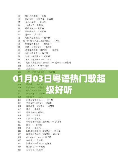 粤语热门歌曲精选，每日更新超好听旋律