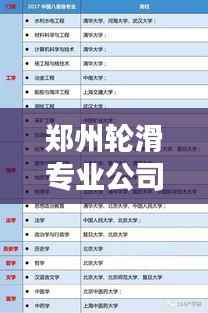 郑州轮滑专业公司权威排名榜单揭晓!