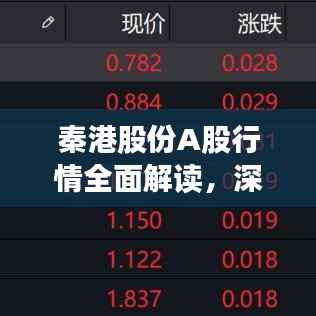 蜎飞蠢动 第3页