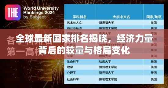 全球最新国家排名揭晓，经济力量背后的较量与格局变化