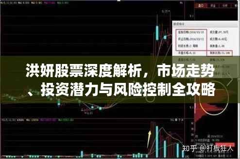 洪妍股票深度解析,市场走势、投资潜力与风险控制全攻略