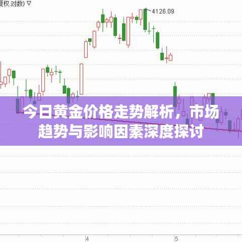 今日黄金价格走势解析,市场趋势与影响因素深度探讨