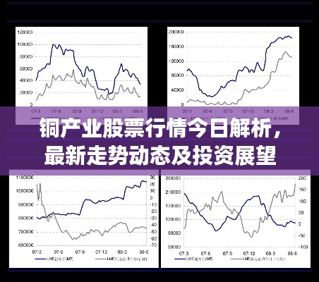 铜产业股票行情今日解析,最新走势动态及投资展望