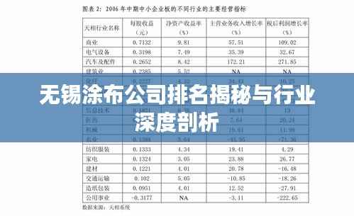 无锡涂布公司排名揭秘与行业深度剖析