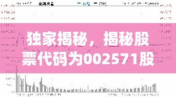 独家揭秘,揭秘股票代码为002571股票行情深度解析