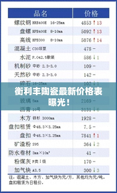 衡利丰陶瓷最新价格表曝光!