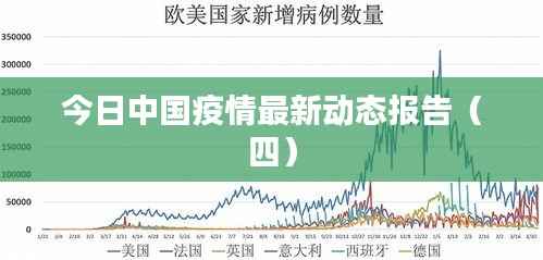 今日中国疫情最新动态报告（四）