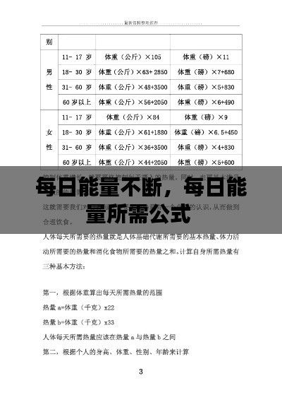 每日能量不断，每日能量所需公式 
