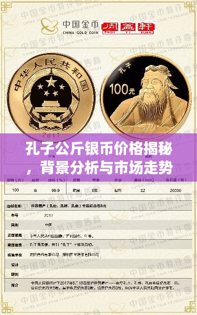 孔子公斤银币价格揭秘,背景分析与市场走势探讨